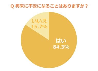 graph01 graph01