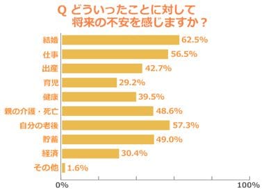 graph01 graph01