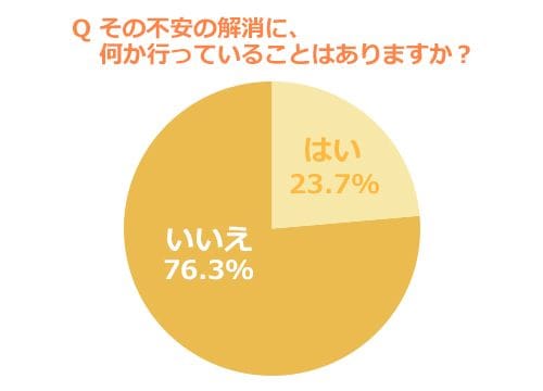 graph01 graph01
