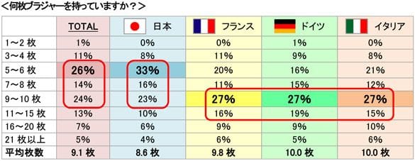 今日保存した最高の画像を転載するスレ 404 [転載禁止]©bbspink.com	YouTube動画>11本 ->画像>958枚 