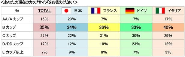 今日保存した最高の画像を転載するスレ 404 [転載禁止]©bbspink.com	YouTube動画>11本 ->画像>958枚 