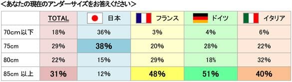 今日保存した最高の画像を転載するスレ 404 [転載禁止]©bbspink.com	YouTube動画>11本 ->画像>958枚 