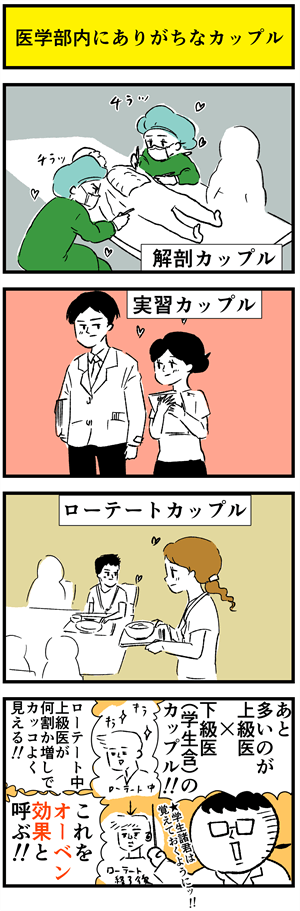igakubunainiarigatina