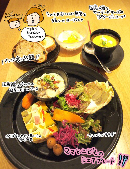 ママとこどものシェアプレート(2380円)