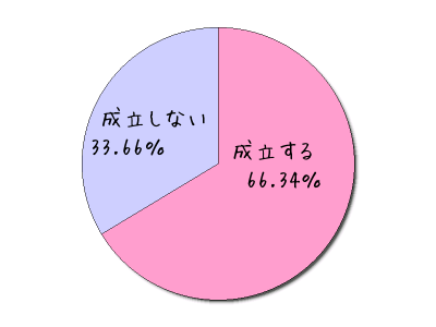 % e3 % 82 % b0 % e3 % 83 % a9 % e3 % 83 % 9501