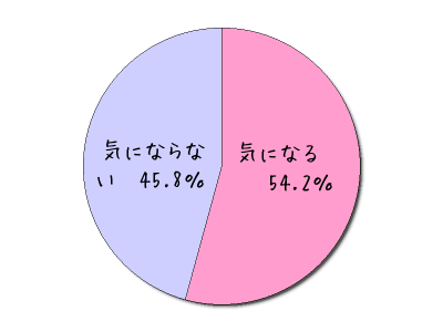 %e3%82%b0%e3%83%a9%e3%83%9503