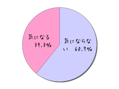 %e3%82%b0%e3%83%a9%e3%83%9504