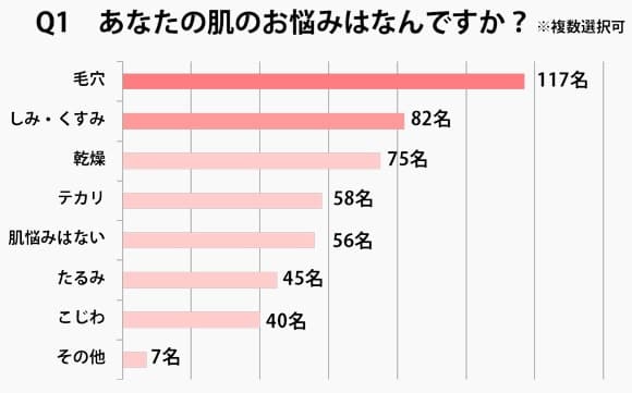 gramatical_graph